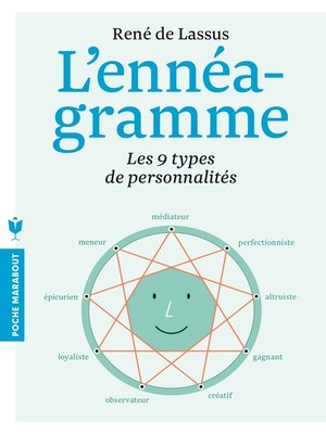 cover image of L'ennéagramme